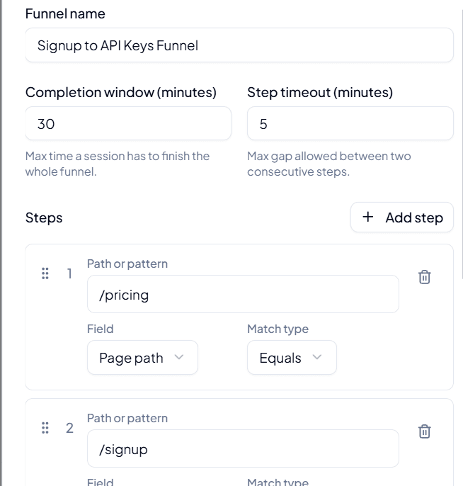 Funnel Step Options