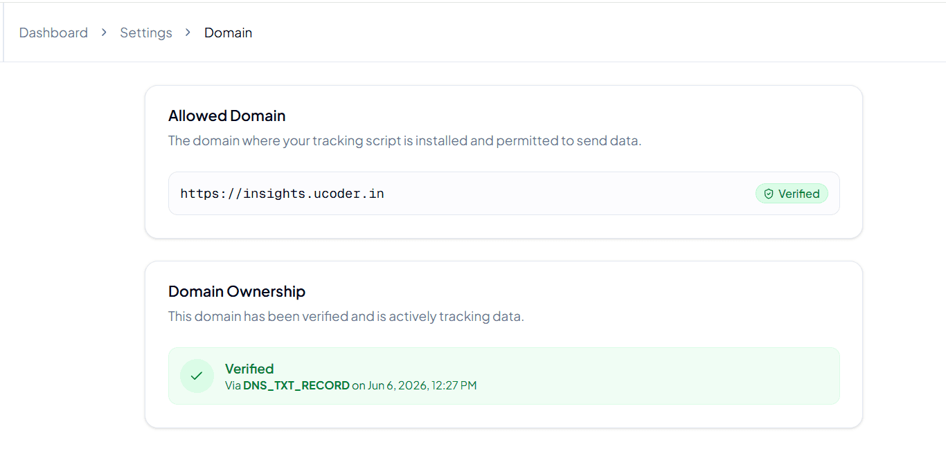 Verified Project Status