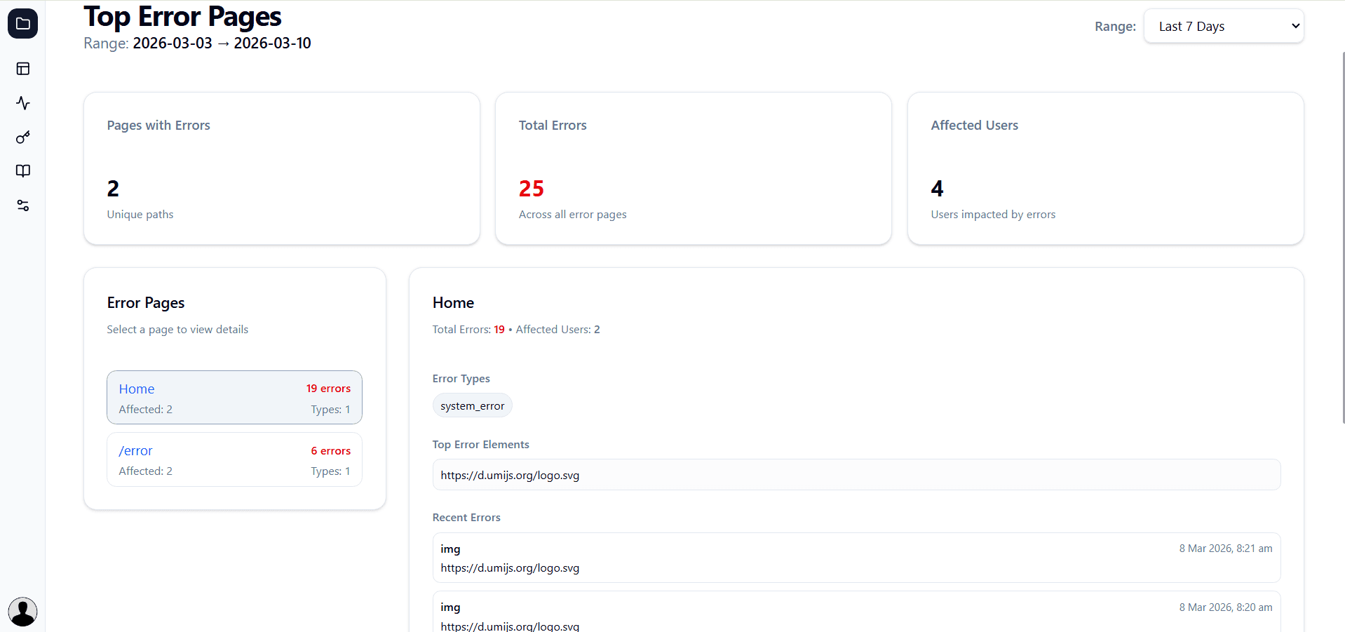 Error Monitoring Dashboard